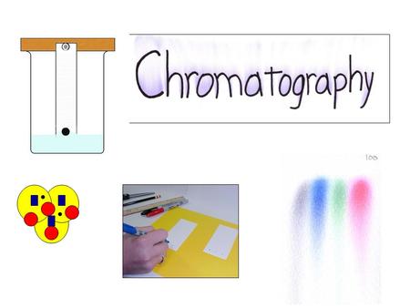What is Chromatography? Derived from the Greek word Chroma meaning colour, chromatography provides a way to identify unknown compounds and separate.