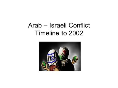 Arab – Israeli Conflict Timeline to 2002. Basle Switzerland,1897 1 st Zionist Congress convened to discuss “the Jewish problem” (The Basle Program)