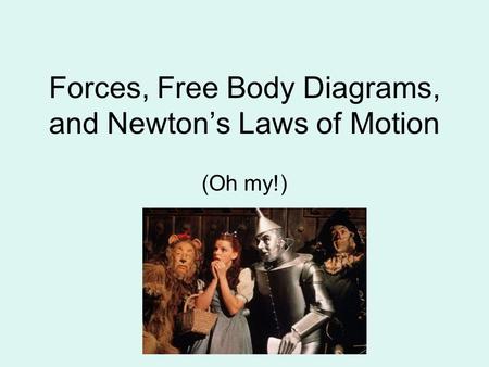 Forces, Free Body Diagrams, and Newton’s Laws of Motion