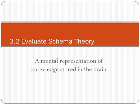 A mental representation of knowledge stored in the brain 3.2 Evaluate Schema Theory.