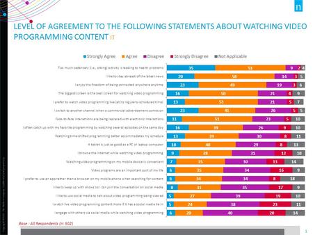 Copyright ©2013 The Nielsen Company. Confidential and proprietary. 1 Consumer Confidence Survey – Q3 – 2014 Field Dates: August 13 – September 5, 2014.