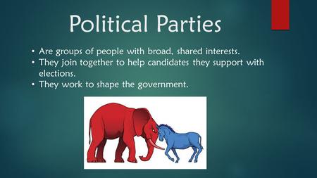 Political Parties Are groups of people with broad, shared interests. They join together to help candidates they support with elections. They work to shape.