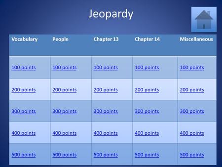 Jeopardy. Shares in business ownership. What are stocks?