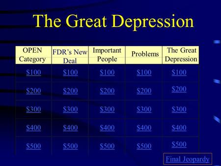 The Great Depression OPEN Category FDR’s New Deal Important People Problems The Great Depression $100 $200 $300 $400 $500 $100 $200 $300 $400 $500 Final.