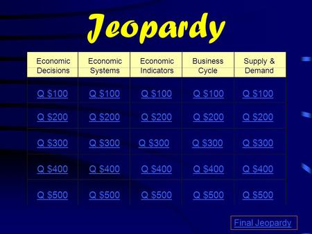 Jeopardy Economic Decisions Economic Systems Economic Indicators Business Cycle Supply & Demand Q $100 Q $200 Q $300 Q $400 Q $500 Q $100 Q $200 Q $300.