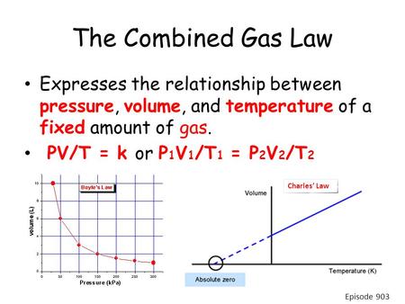 The Combined Gas Law Expresses the relationship between pressure, volume, and temperature of a fixed amount of gas. PV/T = k or P1V1/T1 = P2V2/T2 Charles’