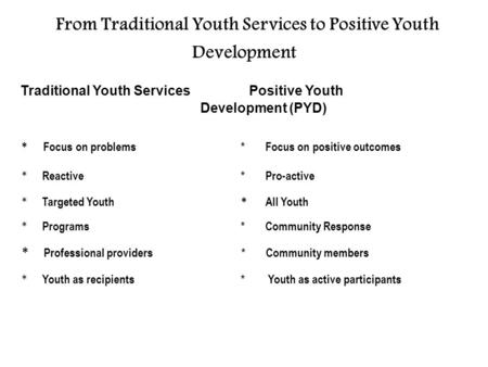 From Traditional Youth Services to Positive Youth Development Traditional Youth Services Positive Youth Development (PYD) * Focus on problems *Focus on.