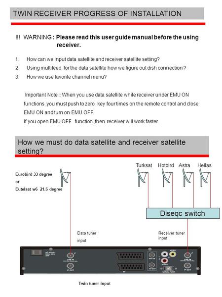 1.How can we input data satellite and receiver satellite setting? 2.Using multifeed for the data satellite how we figure out dish connection ? 3.How we.