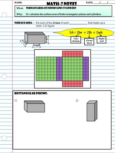 Surface Area — the sum of the Areas of each ____________ that make up a solid 3-D figure. Rectangular PRISMS: 1) 2) SA= 2lw + 2lh + 2wh Math-7 NOTES DATE: