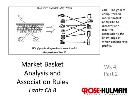 Market Basket Analysis and Association Rules Lantz Ch 8