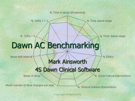 Copyright 4S Dawn 2002 Dawn AC Benchmarking Mark Ainsworth 4S Dawn Clinical Software Mark Ainsworth 4S Dawn Clinical Software.