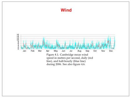 Wind. W per person ? Population density for Great Britain: 250 people / km 2.
