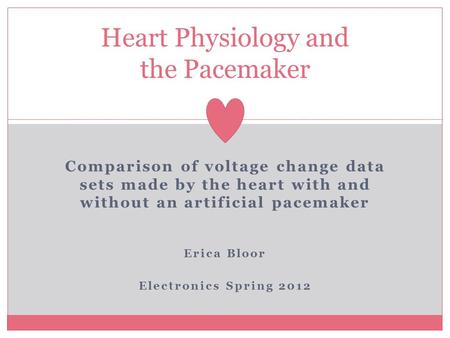 Comparison of voltage change data sets made by the heart with and without an artificial pacemaker Erica Bloor Electronics Spring 2012 Heart Physiology.