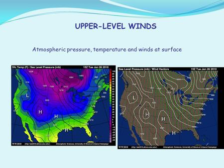 UPPER-LEVEL WINDS Atmospheric pressure, temperature and winds at surface.