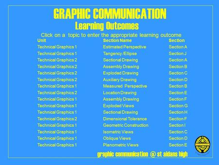 Graphic st aidans high GRAPHIC COMMUNICATION Learning Outcomes Click on a topic to enter the appropriate learning outcome Technical Graphics.