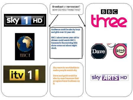 Broadcast or narrowcast? WHY DO YOU THINK THIS?. Type of programmes – and some examples…What could you say about the shows on the channel? They have old.