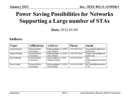 Doc.: IEEE 802.11-12/0028r1 Submission January 2012 Anna Pantelidou, Renesas Mobile CorporationSlide 1 Power Saving Possibilities for Networks Supporting.