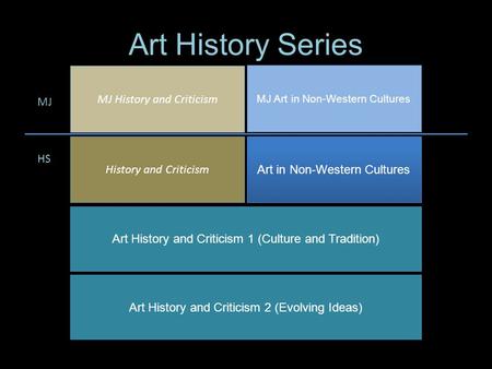 Art History Series MJ History and Criticism MJ Art in Non-Western Cultures History and Criticism Art in Non-Western Cultures Art History and Criticism.