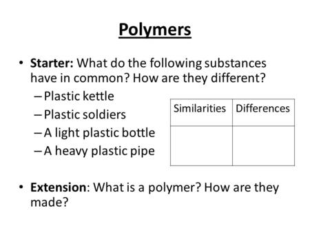 Polymers Starter: What do the following substances have in common? How are they different? – Plastic kettle – Plastic soldiers – A light plastic bottle.