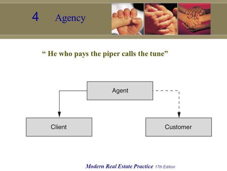 Modern Real Estate Practice 17th Edition 4 Agency “ He who pays the piper calls the tune”