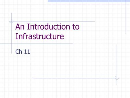 An Introduction to Infrastructure Ch 11. Issues Performance drain on the operating environment Technical skills of the data warehouse implementers Operational.