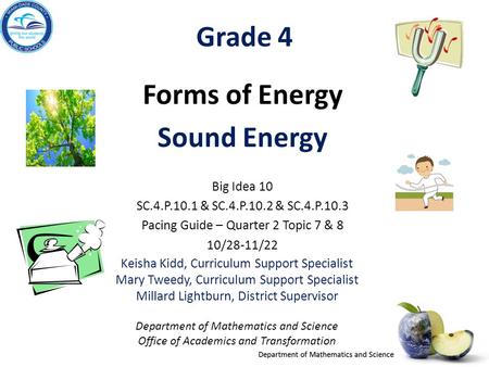 Forms of Energy Sound Energy