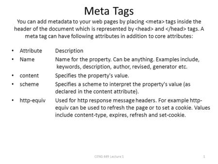 Meta Tags You can add metadata to your web pages by placing tags inside the header of the document which is represented by and tags. A meta tag can have.