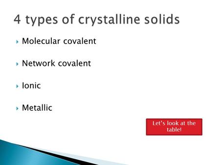  Molecular covalent  Network covalent  Ionic  Metallic Let’s look at the table!
