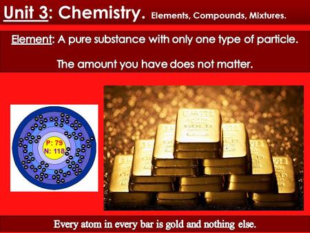 Unit 3: Chemistry. Elements, Compounds, Mixtures..