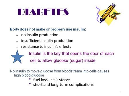 DIABETES Body does not make or properly use insulin: – no insulin production – insufficient insulin production – resistance to insulin’s effects Insulin.
