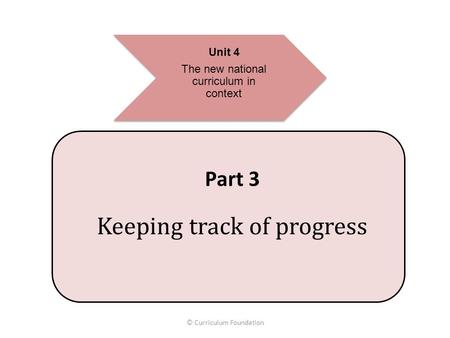 Unit 4 The new national curriculum in context © Curriculum Foundation Part 3 Keeping track of progress.