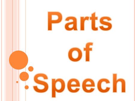 Parts of Speech.