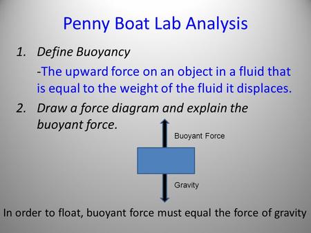 Penny Boat Lab Analysis