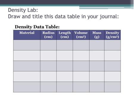 Density Lab: Draw and title this data table in your journal: