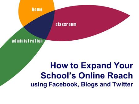 How to Expand Your School’s Online Reach using Facebook, Blogs and Twitter.