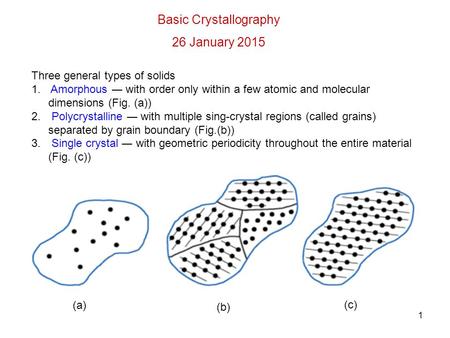 Basic Crystallography 26 January 2015 Three general types of solids 1. Amorphous ― with order only within a few atomic and molecular dimensions (Fig. (a))