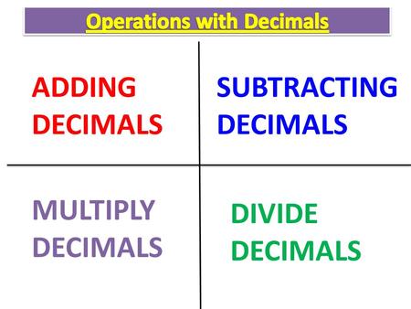 ADDING DECIMALS DIVIDE DECIMALS MULTIPLY DECIMALS SUBTRACTING DECIMALS.