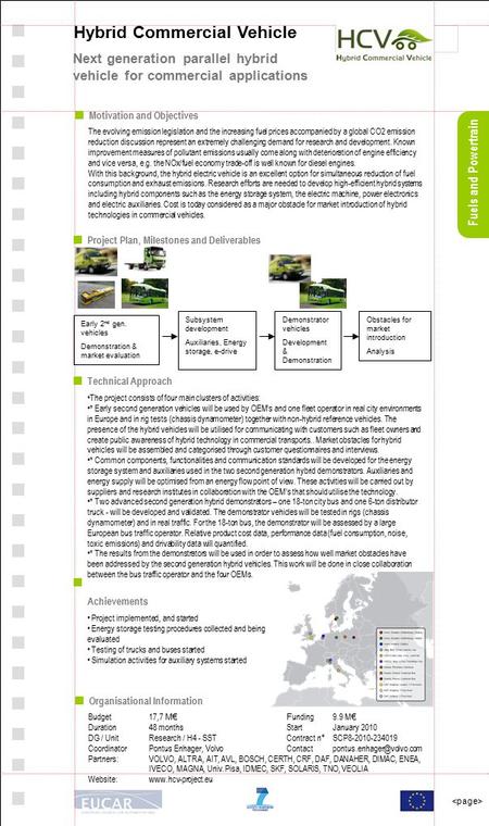 Fuels and Powertrain Hybrid Commercial Vehicle Next generation parallel hybrid vehicle for commercial applications Motivation and Objectives The evolving.