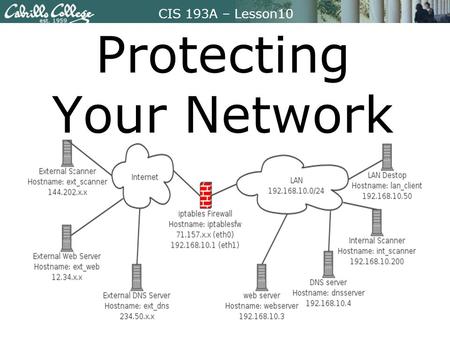 CIS 193A – Lesson10 Protecting Your Network. CIS 193A – Lesson10 Focus Question What information contained in packets can be used as matching criteria.