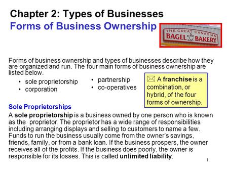 Chapter 2: Types of Businesses Forms of Business Ownership