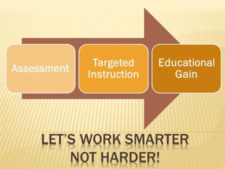 Assessment Targeted Instruction Educational Gain.