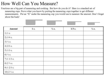 How Well Can You Measure?