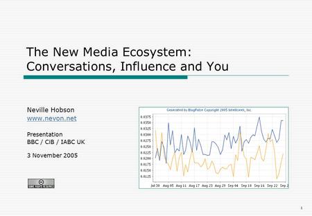 1 The New Media Ecosystem: Conversations, Influence and You Neville Hobson www.nevon.net Presentation BBC / CiB / IABC UK 3 November 2005.