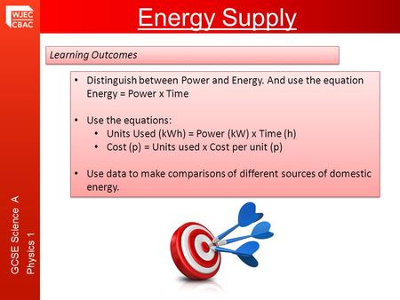 Learning Outcomes Distinguish between Power and Energy. And use the equation Energy = Power x Time Use the equations: Units Used (kWh) = Power (kW) x Time.