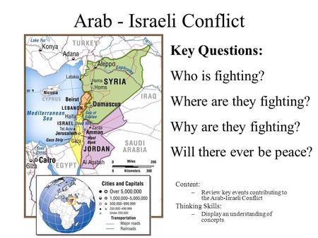 Arab - Israeli Conflict Content: –Review key events contributing to the Arab-Israeli Conflict Thinking Skills: –Display an understanding of concepts Key.