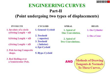 (Point undergoing two types of displacements)