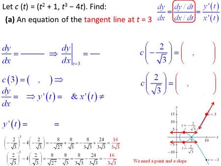 Let c (t) = (t 2 + 1, t 3 − 4t). Find: (a) An equation of the tangent line at t = 3 (b) The points where the tangent is horizontal. ` ` `