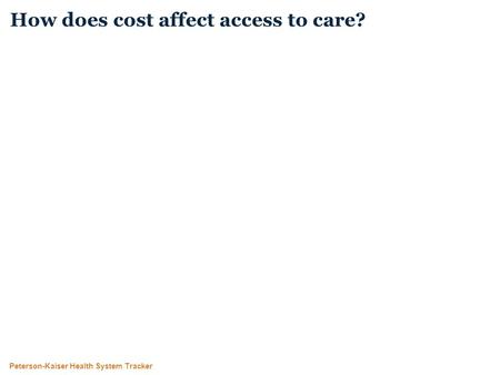 Peterson-Kaiser Health System Tracker How does cost affect access to care?