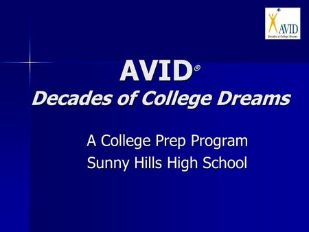 AVID ® Decades of College Dreams A College Prep Program Sunny Hills High School.
