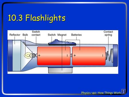 10.3 Flashlights. Observations About Flashlights They turn on and off with a switch More batteries usually means brighter Orientation of multiple batteries.